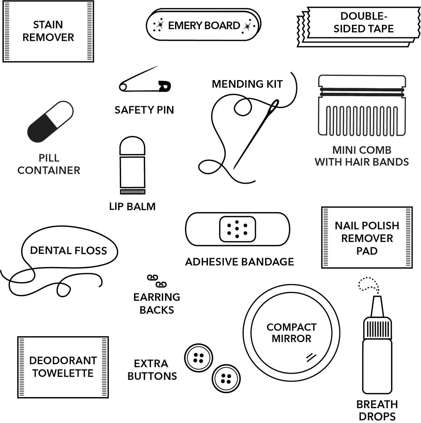 Mini Energy Minimergency Kit